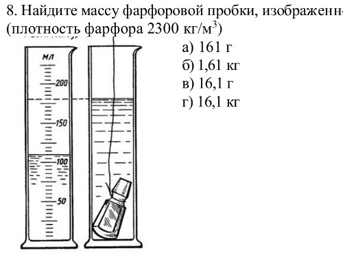 На рисунке изображены два этапа измерения объема тела опущенного в измерительный цилиндр
